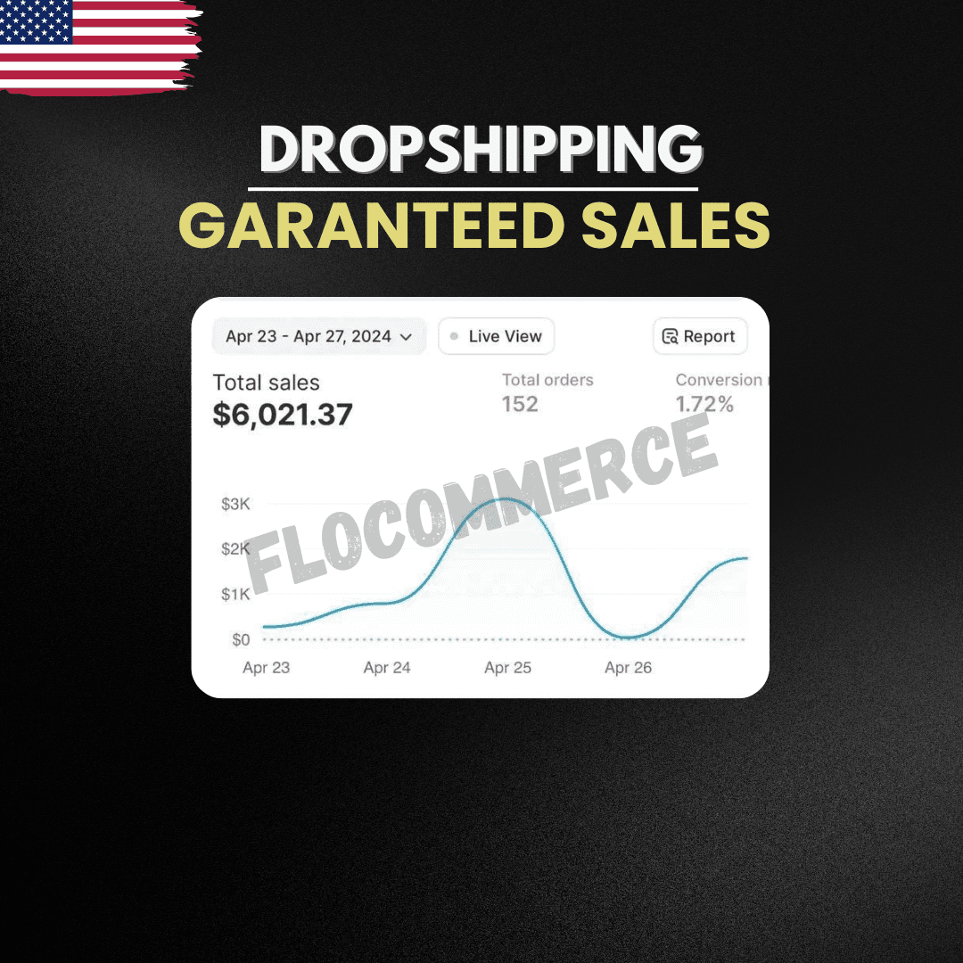 $6,021.37 in four days performance dashboard